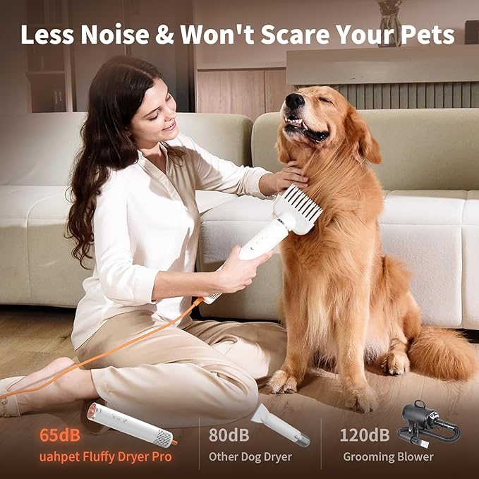 uahpet Dog Dryer, 62M/S Wind Speed with NTC Smart Temperature Control & 170 Million Negative Lons Dog Blow Dryer for Household Travel Camping