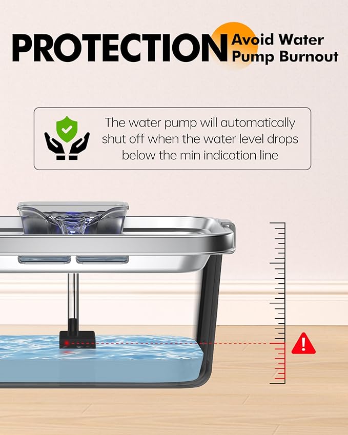 Cat & Dog Water Fountain, 2 Gallon 304 Food Grade Stainless Steel Pet Water Fountain, Ultra Quiet Dog Water Bowl Dispenser, Safety Lock, 3 Replacement Filters, Smart Water Pump Protection