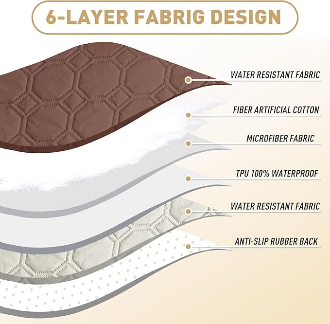 ZNSAYOTX Ultimate Cozy Blankets (52"x82") 100% Waterproof Bed Mat Blanket for Dog Pets, Couch Sofa Protector with Non-Slip Back Washable Durable, Pee Scratch Proof Easy to Clean (Coffee)