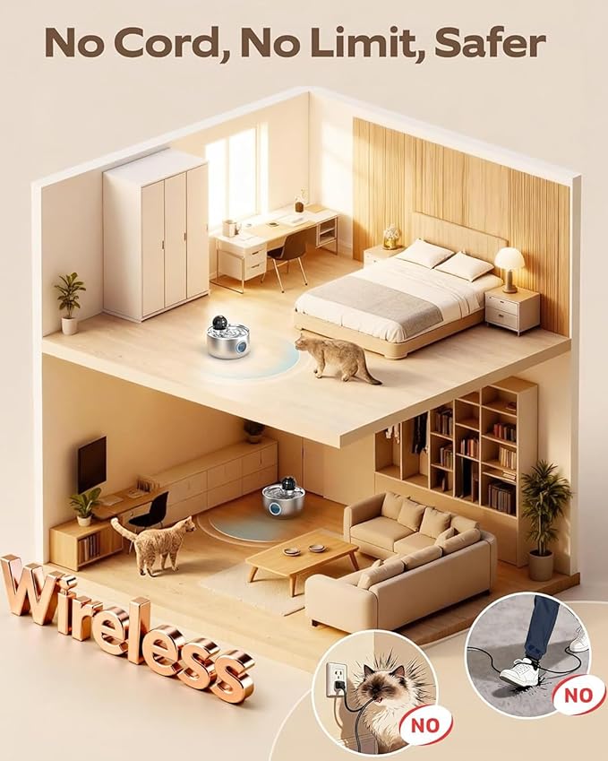 Cat Water Fountain Battery Operated: Wireless Cat Fountain with Motion Sensor - 88oz/2.6L Cordless Pet Dispenser for Cats Indoor - Automatic Quiet Waterer for Small Animal with 6 filters and 3 sponges