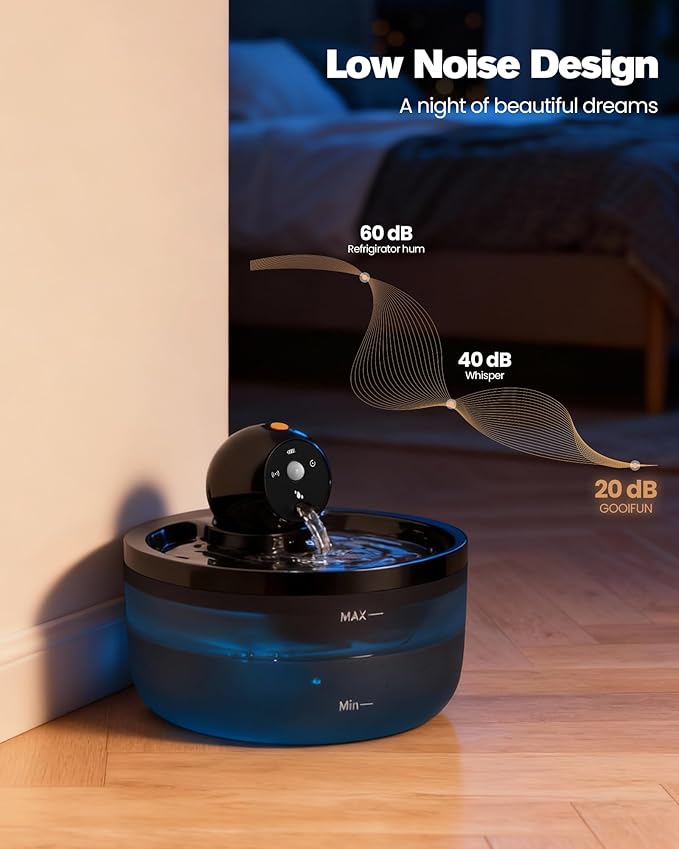 Pet Water Fountain Battery Operated: GOOIFUN Cat Water Fountains with 8 Filters + 8 Sponges - 88oz/2.6L Noiseless Cats Waterer Bowl Dispenser - Kitten Drinking Fountains for Cats Indoor