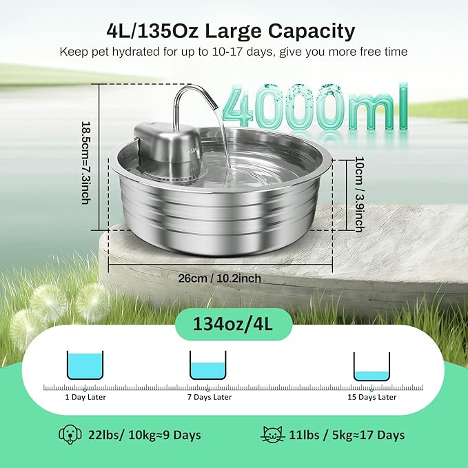 Cat Water Fountain, 4L/135OZ Stainless Steel Pet Fountain with 6 Filters Dog Water Dispenser, Dog Water Bowl Cat Drinking Fountains Watering Supplies with Ultra-Quiet Pump for Pets Indoor