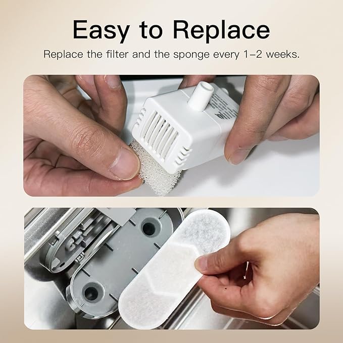 Official 8 Packs Replacement Filters & Pre-Filter Sponges for 4Gal/15L Large Dog Water Fountain ZTS1502