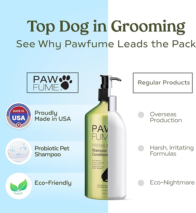 PAWFUME Dog Shampoo and Conditioner, Blue Ribbon, 2-Pack – Nourish & Detangle for a Silky Soft Coat – Probiotic, Deep-Cleaning, pH-Balanced Formula – Puppy Shampoo and Conditioner for All Breeds