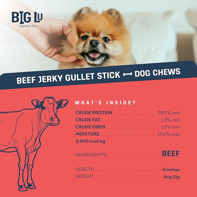 Big Lu - 6-Inch Beef Jerky Sticks for Dogs, 12 Count, All-Natural Beef Gullet, Grass-Fed Jerky Chews, Fully Digestible, High-Protein Treats with Glucosamine and Chondroitin for Joint Health