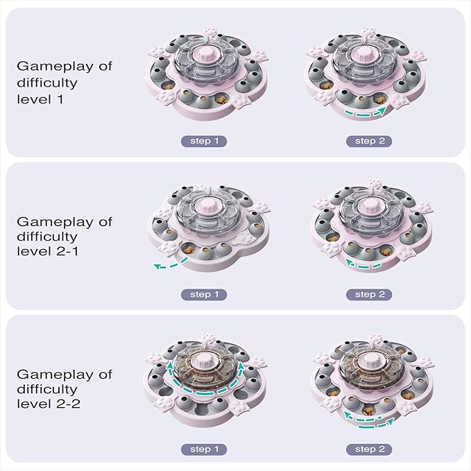 KADTC 3 Levels of Step-by-Step Challenge,Large Size,Dog Puzzle Feeder Toy - U.S. Brand & Design,Spin-to-Release Treat Dispenser For Dogs Boredom Toys Mental Stimulation Enrichment Slow Feeding Puzzles