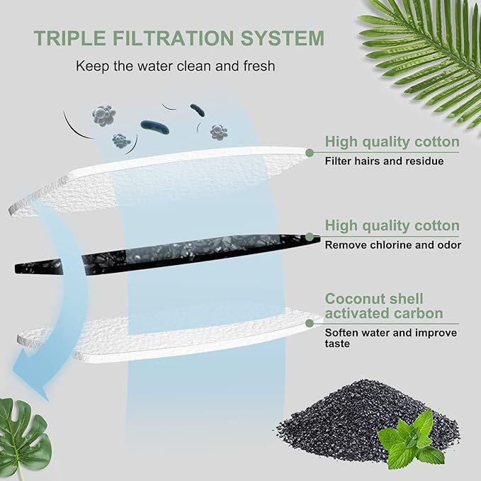 Cat Water Fountain Filters, Compatible with Stainless Steel Pet Fountain 8 Filters with 8 Sponges Replacement Filters for Cat Fountain (8 Filters& 8 Sponges)