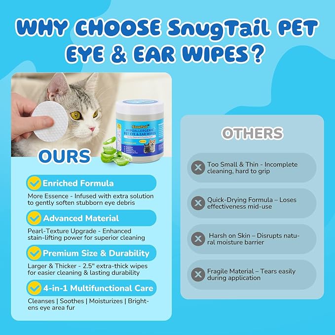 Pet Eye Wipes for Dogs & Cats – 240 Pcs Unscented Tear Stain Remover Wipes,Gentle Cleaning for Eye Discharge, Crust & Debris,Safe for Face, Wrinkles & Grooming,Hypoallergenic Dog & Cat Eye Wipes
