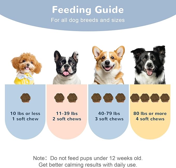 Calming Chews for Dogs with Natural Plant Extracts for Fireworks, Storms, Thunder, Barking, Separation, 200 Count