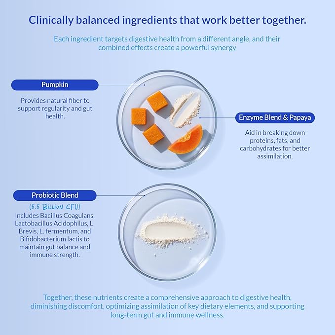 Probiotics for Dogs - 120 Chewable Tablets - Diarrhea & Gas Support - with Honey Pumpkin and Prebiotics for Dog Allergies, Bad Breath & Constipation Support