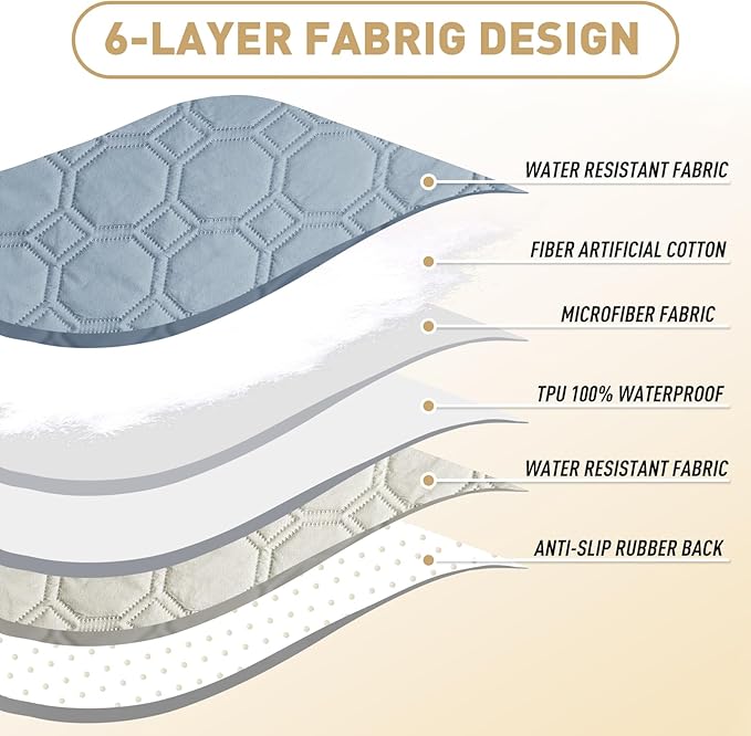 ZNSAYOTX Ultimate Cozy Blankets (52"x82") 100% Waterproof Bed Mat Blanket for Dog Pets, Couch Sofa Protector with Non-Slip Back Washable Durable, Pee Scratch Proof Easy to Clean (Grey Blue)