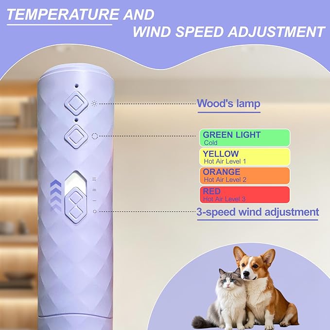 Pet Hair Dryer, Neck-Hanging Dog Dryer for Pet Grooming with 3 Speeds 4 Temp, Dog Blow Dryer for Small to Medium Pets with Stand, for Pet Salon Grooming, Powerful Airflow for Rapid Drying(Purple)