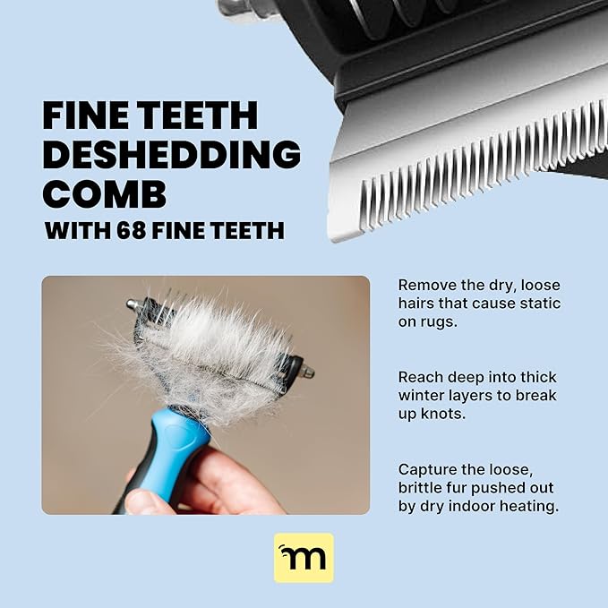 MalsiPree Dog Brush - Large, Black - 2-in-1 Undercoat Rake & Dematting Rake - Shedding Brush & Deshedding Tool for medium to Large Double-Coated Dogs & Cats