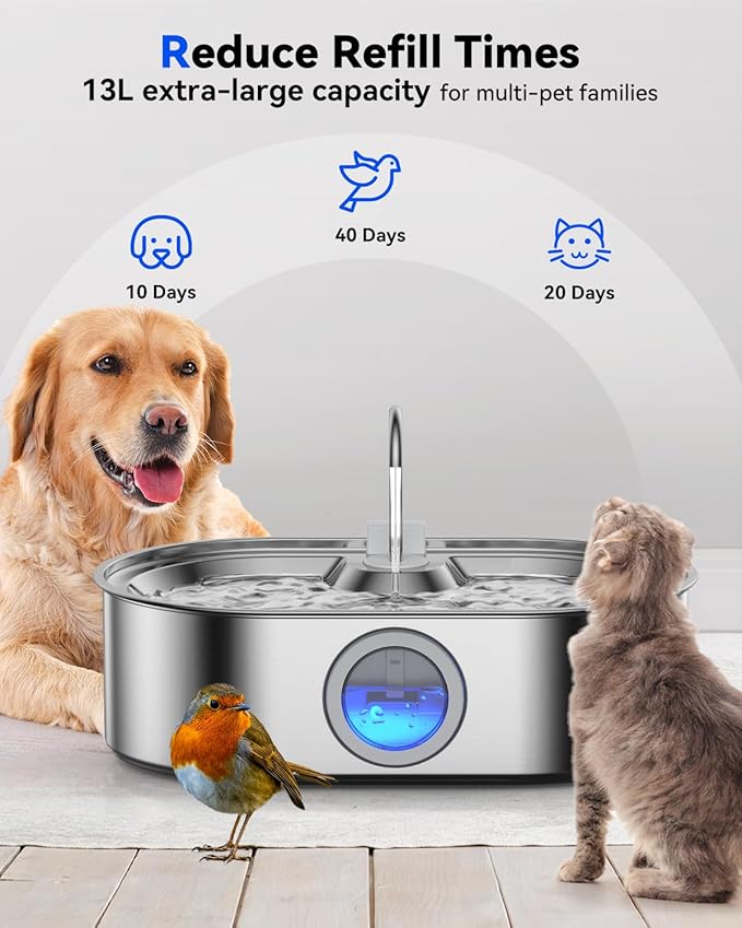 3.4Gal Dog Water Fountain for Large Dogs, 13L Stainless Steel Large Pet Fountain with Deeper & Wider Drinking Area, Automatic Dog Water Bowl Dispenser with Water Window(with 7 Filters)