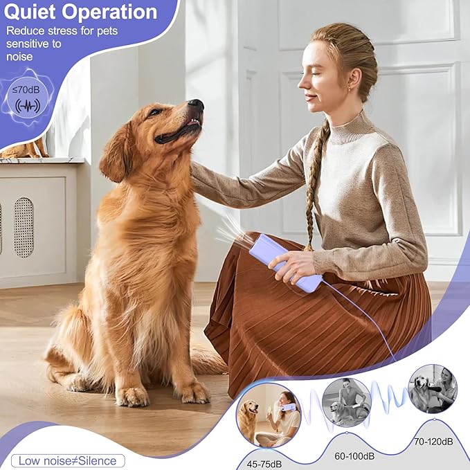 Pet Hair Dryer, Neck-Hanging Dog Dryer for Pet Grooming with 3 Speeds 4 Temp, Dog Blow Dryer for Small to Medium Pets with Stand, for Pet Salon Grooming, Powerful Airflow for Rapid Drying(Purple)