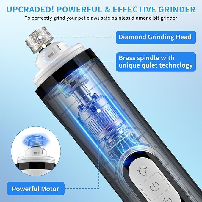 3-Speed Pet Nail Grinder,Professional Dog Nail Grinder with 2 LED Lights,Electric Nail Clippers for Cats and Dogs,Pet Paw Trimming and Grooming,2000mah USB Rechargeable for Small Medium Large Dogs