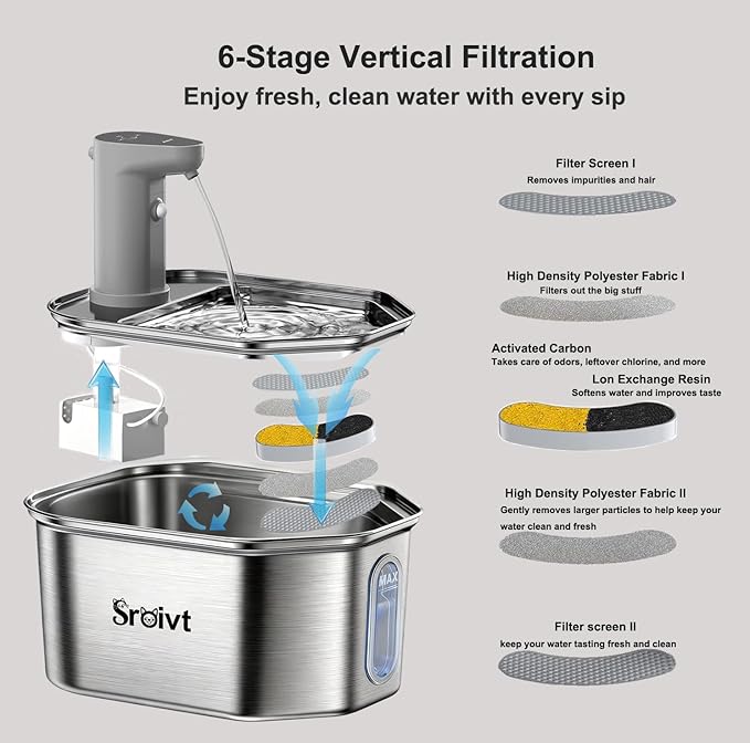 Cat Water Fountain Stainless Steel - cat Fountain - Water Fountains for Cats - pet Water Fountain - Dog Water Fountain - Stainless Steel cat Water Fountain Cordless - 88oz/2.6L,1Filters