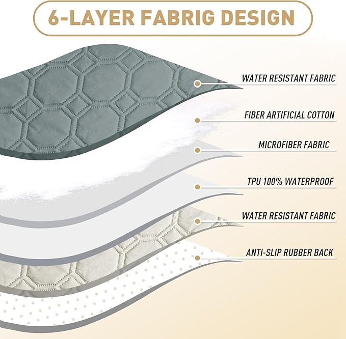 ZNSAYOTX Ultimate Cozy Blankets (82"x102") 100% Waterproof Bed Mat Blanket for Dog Pets, Couch Sofa Protector with Non-Slip Back Washable Durable, Pee Scratch Proof Easy to Clean (Dark Grey)