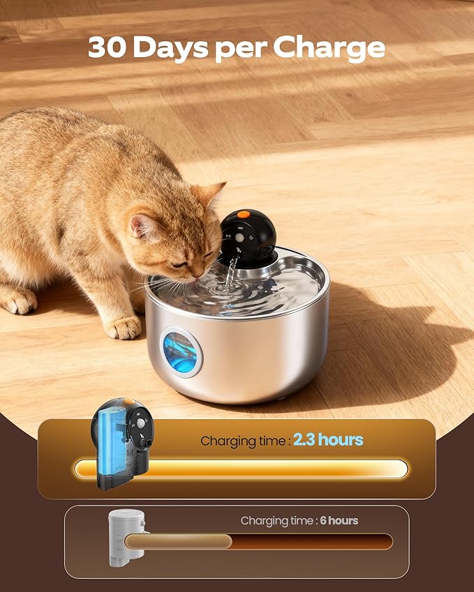 Cat Water Fountain Battery Operated: Wireless Cat Fountain with Motion Sensor - 88oz/2.6L Cordless Pet Dispenser for Cats Indoor - Automatic Quiet Waterer for Small Animal with 6 filters and 3 sponges