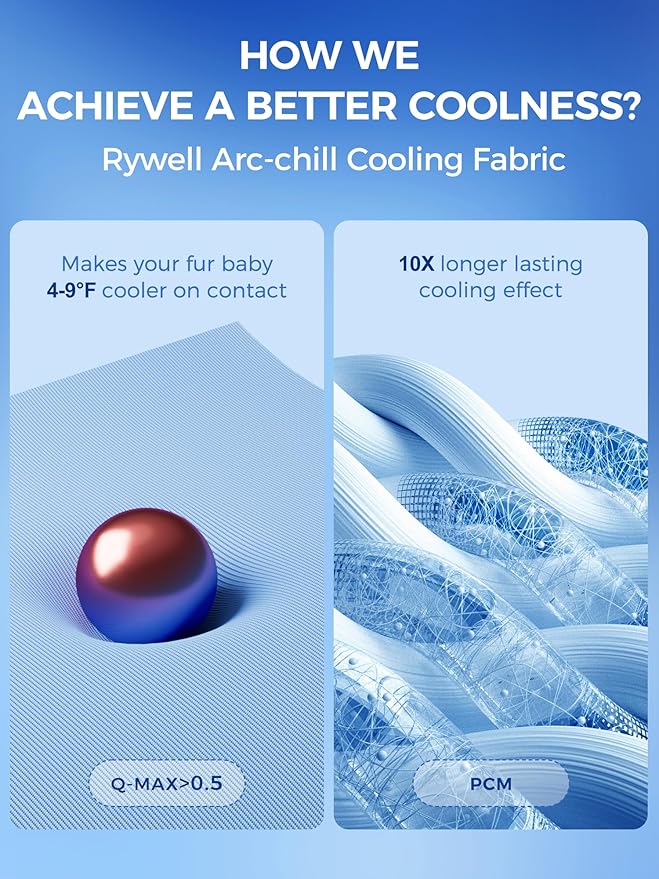 Rywell Dog Cooling Mat,24 * 18 Super Thick & Comfortable Cooling Mat for Dog with Arc-Chill 3.0 & PCM Tech(Q-Max>0.5), Endothermic Color Changing&Dual Sided for All-Year Use, Portable for Pet Bed