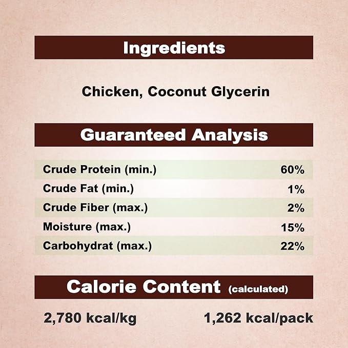 Afreschi Soft Chicken Dog Treats, All Natural, High-Protein, Healthy & Easily Digestible, Grain-Free Puppy Chews, Human Grade Training & Rewards Dog Snacks, Chicken Sticks, 16 oz Pack