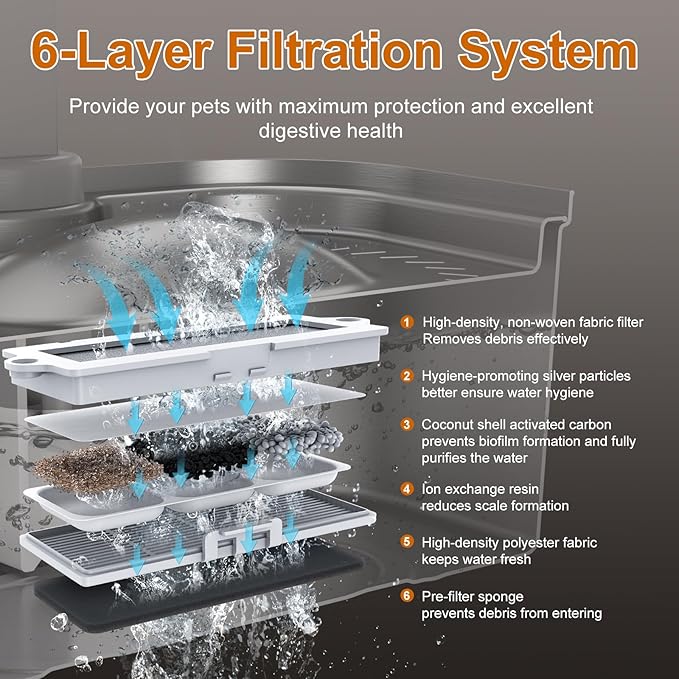 Bobo&Dragon Automatic Stainless Steel Cat Water Fountain for Cats & Dogs 124oz/3.5L - Quiet Water Dispenser Bowl with Pump, Fresh Filtered Hydration, Easy Clean, Leak-Proof Design for Indoor