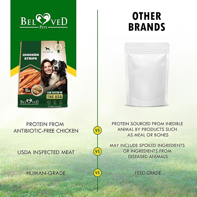 Dog Treats Chicken Jerky Strips 10.6 oz - Human Grade Meat Sticks - Natural Pet Dried Snacks Rawhide - Free - Long Lasting Chews for Large & Small Dogs - Best for Training & Healthy Teeth