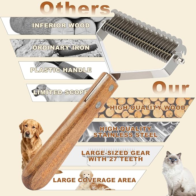 Extra Large 2-Sided Pet Hair Removal Comb | High Efficiency Cat Brush& Dog Grooming Tool | Undercoat Rake & Dematting Comb for Long Haired Dogs & Indoor Cats | Slicker Brush for Shedding & Carpet Rake