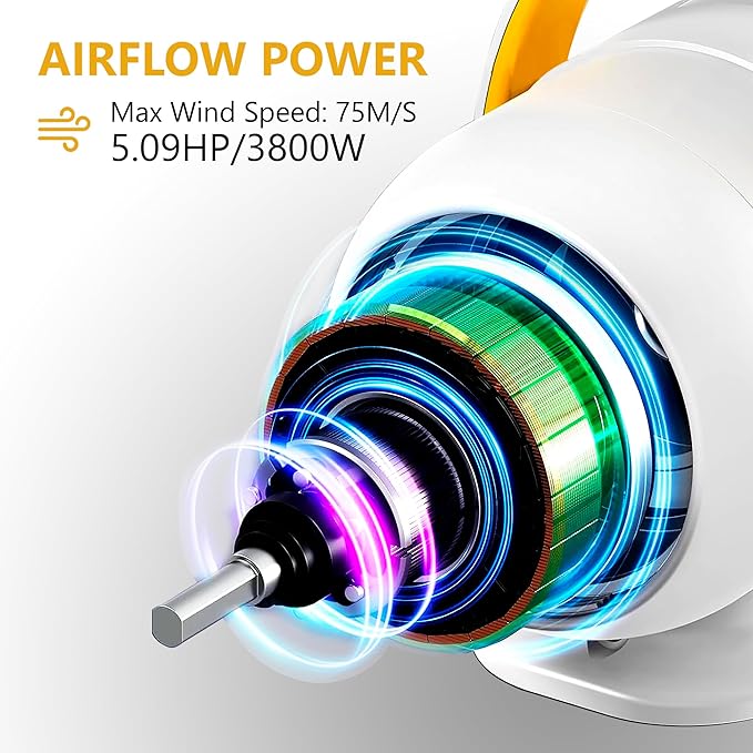 Dog Dryer & Vacuum (2 in 1) - 5.09HP/3800W High Velocity pet Dryer, Control Speed & Temperature, Low Noise Pet Dryer & Dog Grooming Vacuum for Shedding with 4 Nozzles for Home Pet Grooming