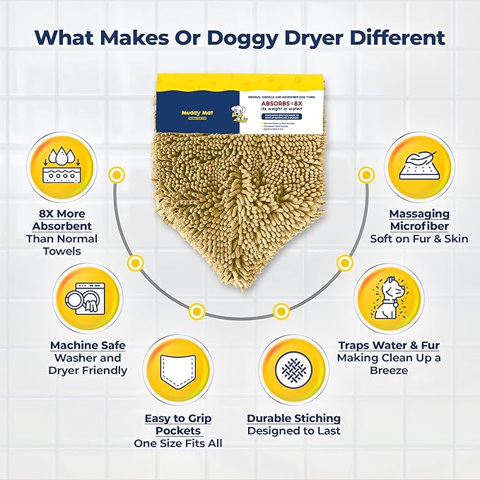 Muddy Mat® Doggy Dryer, Highly Absorbent Microfiber Washable Dog Shammy, Quick Drying Towel Absorber, Extra Soft Plush Wrap Chenille Bath Towels to Dry Soggy Large Pets & Small Puppy - Beige