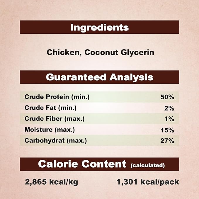 Afreschi Soft Chicken Dog Treats, All Natural, High-Protein, Healthy & Easily Digestible, Grain-Free Puppy Chews, Human Grade Training & Rewards Dog Snacks, Chicken Breast Strips, 16 oz Pack