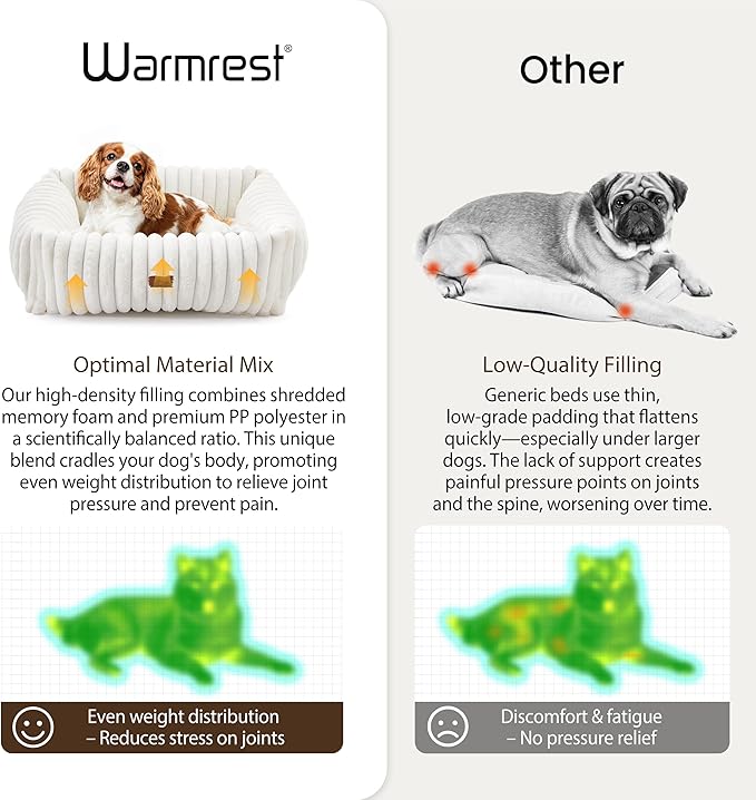 Washable Dog Bed for Small Medium Dogs - Rectangle Orthopedic Corduroy Fleece Pet Bed with Removable Cover and Nonskid Bottom, Calming Puppy Bed Soft Pet Sofa, Cream(25x21x7inchs)