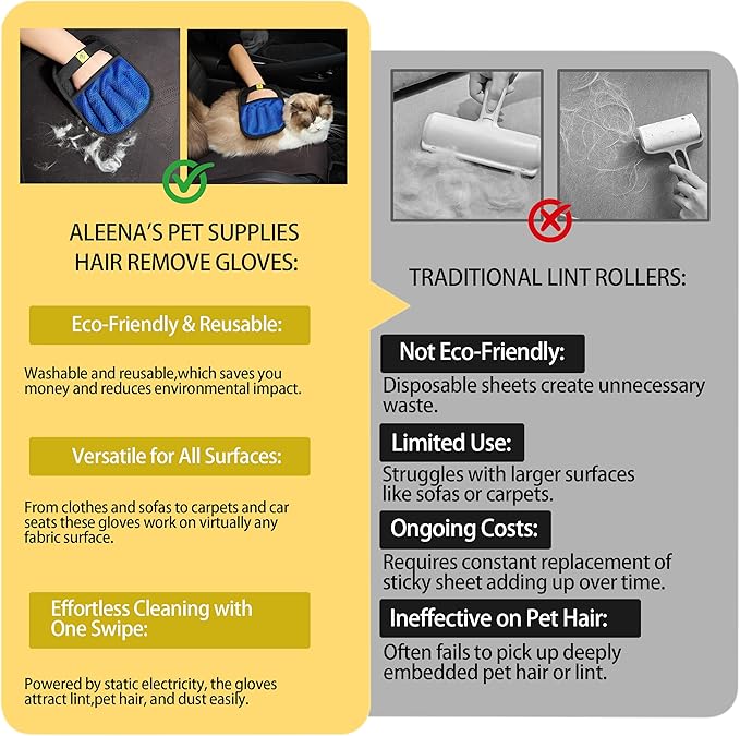 Pet Hair Removal Glove for Furniture & Upholstery – Reusable Electrostatic Pet Hair Removal Glove, 5-Finger Cat Hair Remover for Cats & Dogs – Washable Fur Cleaning Glove for Couch & Car Seats –1 PCS