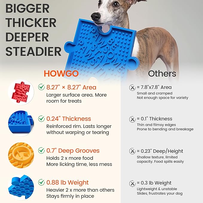 HowGo Puzzle Slow Feeder Lick Mat for Dogs, 38+ Suction Cups | Non-Slip Heavy Duty Maze Enrichment Bowl BPA-Free Silicone | Reduce Boredom Anxiety Free Combination (1PC, Blue)
