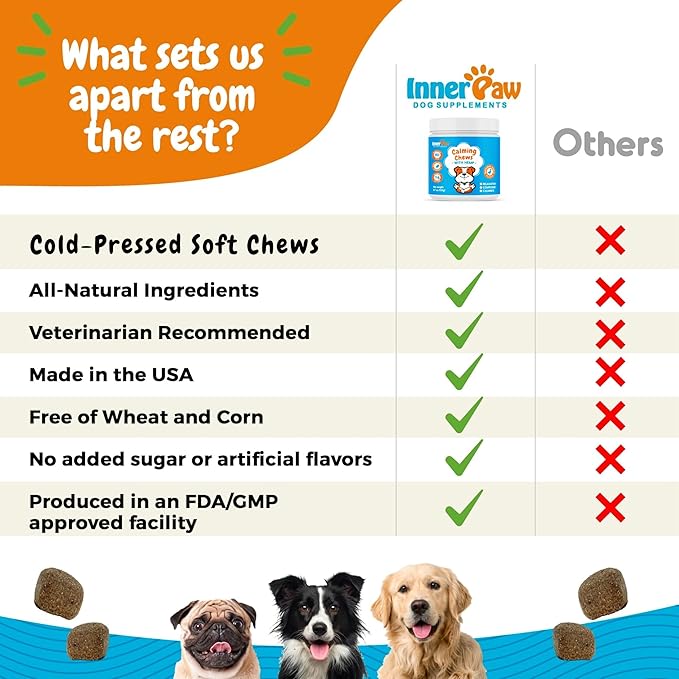 INNER PAW Calming Chews for Dogs – Hemp, Chamomile & Passion Flower – Natural Calming Aid for Stress, Relaxation, Travel & Separation – Duck Flavor Soft Chews Made in USA, 60 Count