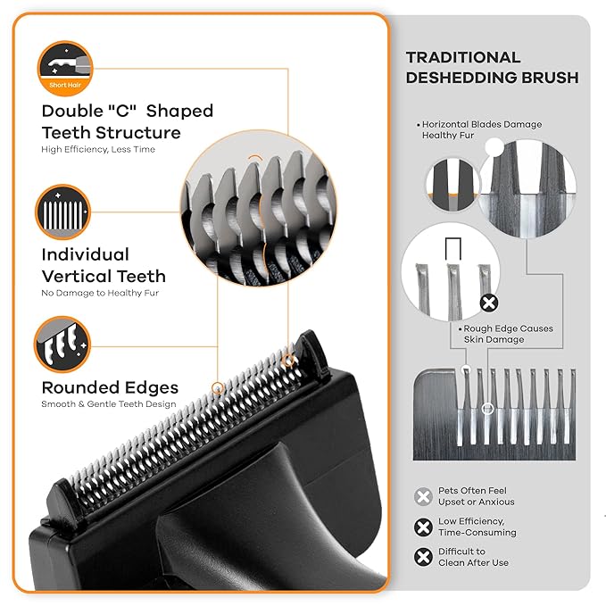 Deshedding Dog Brush for Short/Medium Hair (Small,Pink) – Gentle Deshedding Tool for Dogs & Cats – Reduces Shedding, Without damaging Topcoat. Removes Loose Fur & Dead Undercoat.