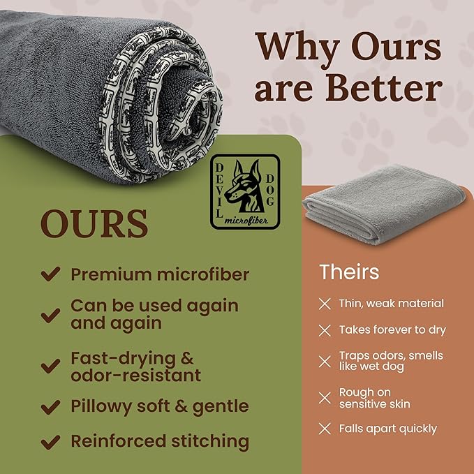 Premium Drying Towel – Large 24x35 Super Absorbent Microfiber Dog Bath Towel – Quick Dry, Soft & Durable Dog Towel for Drying Dogs – 1200 GSM Gray for Beach, Camping & Travel