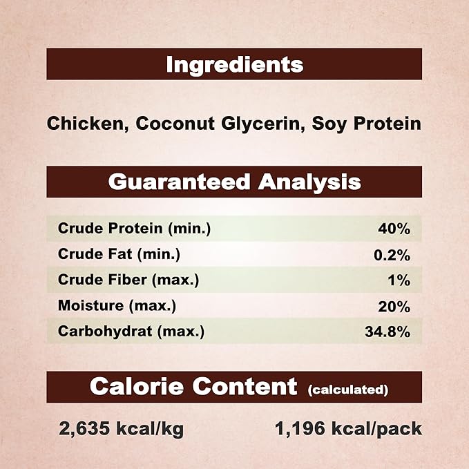 Afreschi Soft Chicken Dog Treats, All Natural, High-Protein, Healthy & Easily Digestible, Grain-Free Puppy Chews, Human Grade Training & Rewards Dog Snacks, Chicken Knots, 16 oz Pack