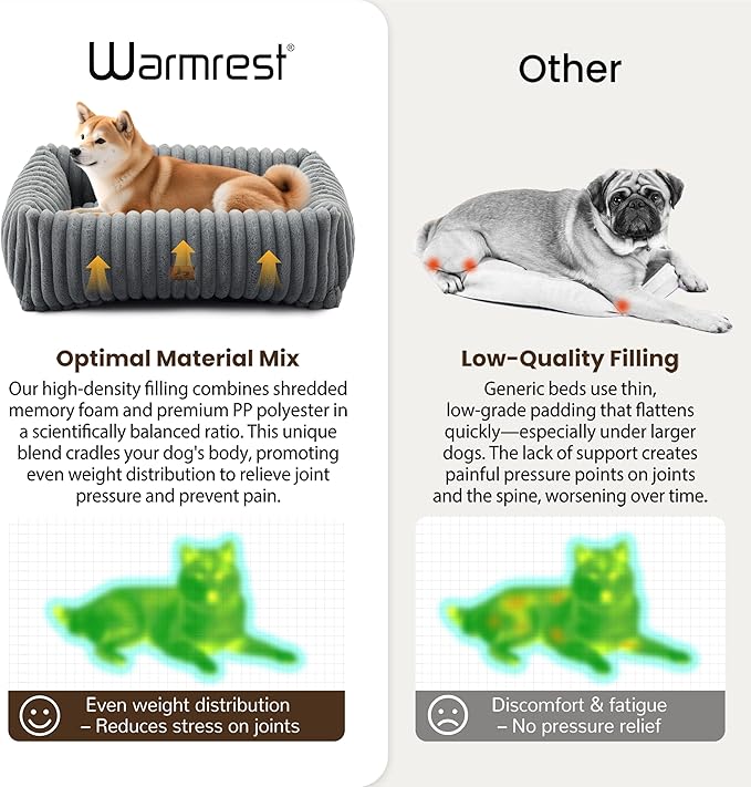 Washable Dog Bed for Small Medium Dogs - Rectangle Orthopedic Corduroy Fleece Pet Bed with Removable Cover and Nonskid Bottom, Calming Puppy Bed Soft Pet Sofa, Grey(35x25x9inchs)