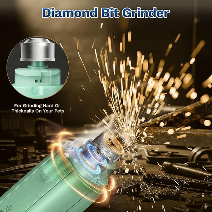 2-in-1 Dog & Cat Nail Clipper with Grinder - Dual Highlight LED Reduce Over-Trimming, Long Battery Cordless USB-C Rechargeable, Safety Lock & Catcher Cap, Quiet Home Grooming for Small Large Pets
