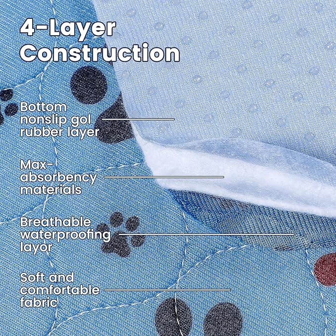 Washable Pee Pads for Dogs,2 Pack Extra Large 24"x36" Super Absorbent Reusable Puppy Pads,Non-Slip 100% Waterproof Dog Pee Pad,Pet Training Pads for Couch, Crate,Potty Training,Floor